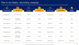 Strategic Guide For Digital Marketing And Advertising Plan Powerpoint Presentation Slides MKT CD V Editable Images