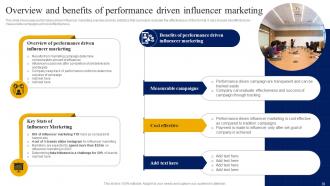 Strategic Guide For Digital Marketing And Advertising Plan Powerpoint Presentation Slides MKT CD V Impressive Images