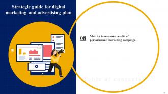 Strategic Guide For Digital Marketing And Advertising Plan Powerpoint Presentation Slides MKT CD V Engaging Images