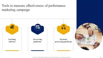 Strategic Guide For Digital Marketing And Advertising Plan Powerpoint Presentation Slides MKT CD V Editable Best