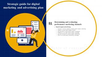 Strategic Guide For Digital Marketing And Advertising Plan Table Of Content MKT SS V