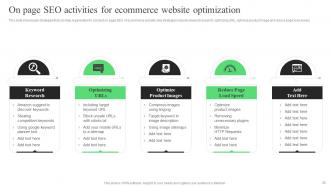 Strategic Guide For Ecommerce Marketing Strategies Complete Deck Attractive Content Ready