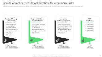 Strategic Guide For Ecommerce Marketing Strategies Complete Deck Aesthatic Content Ready