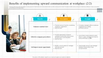 Strategic Guide For Effective Benefits Of Implementing Upward Communication At Workplace Pre-designed Graphical
