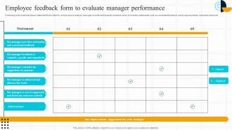 Strategic Guide For Effective Employee Feedback Form To Evaluate Manager Performance