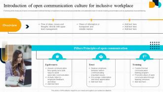 Strategic Guide For Effective Introduction Of Open Communication Culture For Inclusive