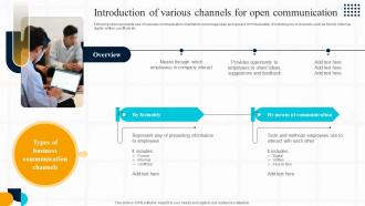 Strategic Guide For Effective Introduction Of Various Channels For Open Communication