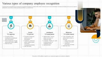 Strategic Guide For Effective Various Types Of Company Employee Recognition