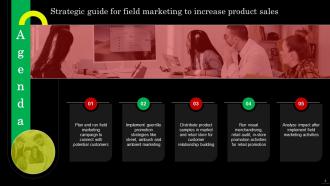 Strategic Guide For Field Marketing To Increase Product Sales Powerpoint Presentation Slides MKT CD Compatible