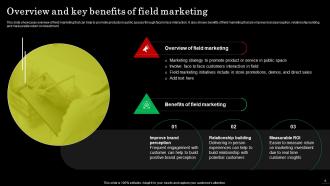 Strategic Guide For Field Marketing To Increase Product Sales Powerpoint Presentation Slides MKT CD Colorful