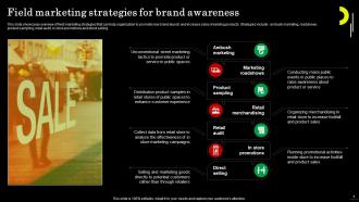 Strategic Guide For Field Marketing To Increase Product Sales Powerpoint Presentation Slides MKT CD Interactive