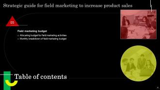 Strategic Guide For Field Marketing To Increase Product Sales Powerpoint Presentation Slides MKT CD Template Slides