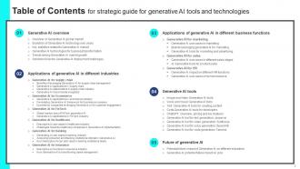 Strategic Guide For Generative AI Tools And Technologies Powerpoint Presentation Slides AI CD V Ideas Customizable