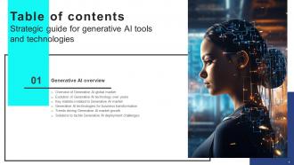 Strategic Guide For Generative AI Tools And Technologies Powerpoint Presentation Slides AI CD V Image Customizable