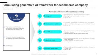 Strategic Guide For Generative AI Tools And Technologies Powerpoint Presentation Slides AI CD V Impressive Customizable