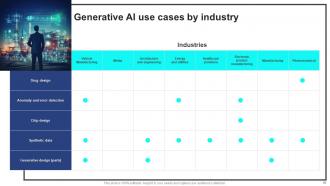Strategic Guide For Generative AI Tools And Technologies Powerpoint Presentation Slides AI CD V Multipurpose Compatible