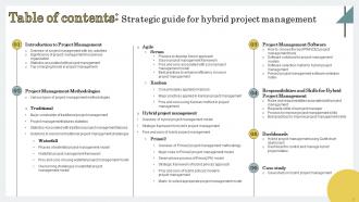 Strategic Guide For Hybrid Project Management Powerpoint Presentation Slides Slides Designed