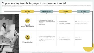 Strategic Guide For Hybrid Project Management Powerpoint Presentation Slides Good Designed