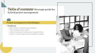 Strategic Guide For Hybrid Project Management Powerpoint Presentation Slides Editable Designed
