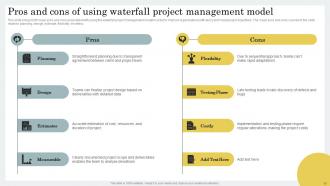 Strategic Guide For Hybrid Project Management Powerpoint Presentation Slides Colorful Designed