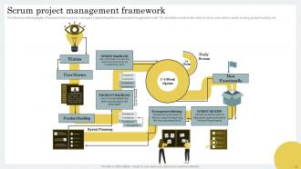 Strategic Guide For Hybrid Project Management Powerpoint Presentation Slides Appealing Designed