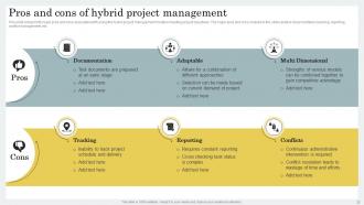 Strategic Guide For Hybrid Project Management Powerpoint Presentation Slides Adaptable Designed