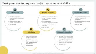 Strategic Guide For Hybrid Project Management Powerpoint Presentation Slides Designed Professional