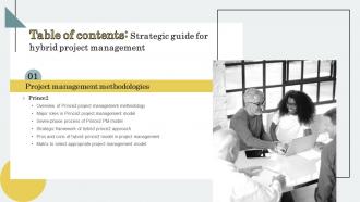 Strategic Guide For Hybrid Project Management Table Of Contents