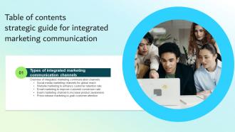 Strategic Guide For Integrated Marketing Communication Table Of Contents