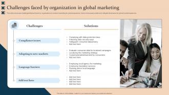 Strategic Guide For International Market Expansion Challenges Faced By Organization In Global Marketing