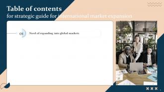 Strategic Guide For International Market Expansion Strategy CD V