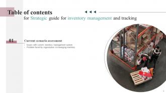 Strategic Guide For Inventory Management And Tracking Powerpoint Presentation Slides Professionally Multipurpose