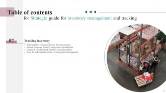 Strategic Guide For Inventory Management And Tracking Powerpoint Presentation Slides Impressive Attractive