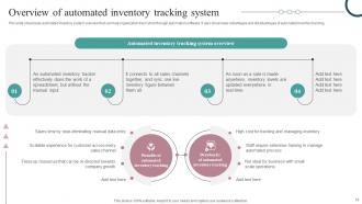 Strategic Guide For Inventory Management And Tracking Powerpoint Presentation Slides Appealing Attractive