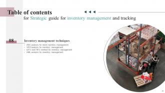 Strategic Guide For Inventory Management And Tracking Powerpoint Presentation Slides Analytical Attractive
