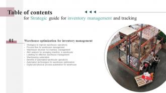 Strategic Guide For Inventory Management And Tracking Table Of Contents