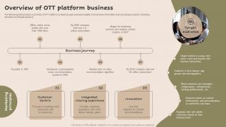 Strategic Guide For Market Overview Of Ott Platform Business MKT SS V