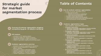 Strategic Guide For Market Segmentation Process Powerpoint Presentation Slides MKT CD V Engaging Ideas