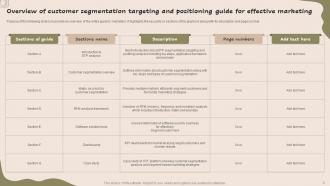 Strategic Guide For Market Segmentation Process Powerpoint Presentation Slides MKT CD V Template Image