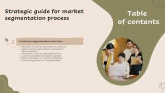 Strategic Guide For Market Segmentation Process Powerpoint Presentation Slides MKT CD V Good Image