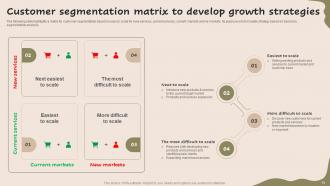 Strategic Guide For Market Segmentation Process Powerpoint Presentation Slides MKT CD V Customizable Images