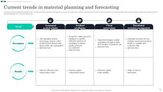 Strategic Guide For Material Requirement Planning And Forecasting Powerpoint Presentation Slides Professionally Unique