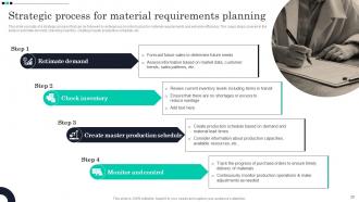 Strategic Guide For Material Requirement Planning And Forecasting Powerpoint Presentation Slides Pre-designed Unique