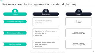 Strategic Guide For Material Requirement Planning And Forecasting Powerpoint Presentation Slides Best Editable