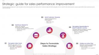 Strategic Guide For Sales Performance Improvement
