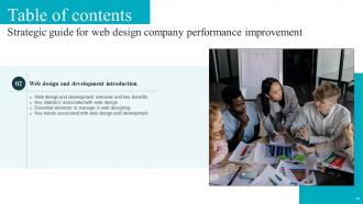 Strategic Guide For Web Design Company Performance Improvement Powerpoint Presentation Slides Researched Visual