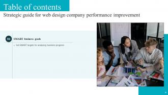 Strategic Guide For Web Design Company Performance Improvement Powerpoint Presentation Slides Aesthatic Visual