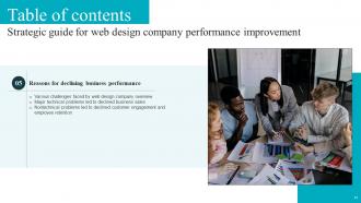 Strategic Guide For Web Design Company Performance Improvement Powerpoint Presentation Slides Adaptable Visual