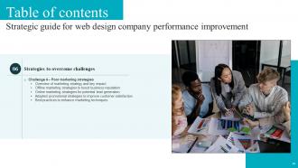 Strategic Guide For Web Design Company Performance Improvement Powerpoint Presentation Slides Impressive Appealing