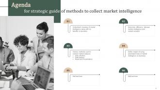 Strategic Guide Of Methods To Collect Market Intelligence Powerpoint Presentation Slides MKT CD V Adaptable Appealing